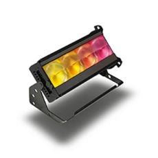 Cyc, Flood & Fill Lights
